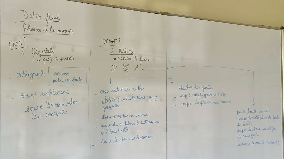 Evaluer
